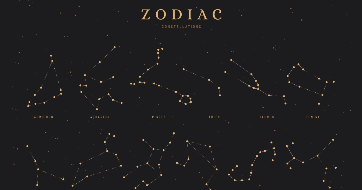 Votre Astrologie 2025: Votre Principal But en 2025 selon votre signe du Zodiaque