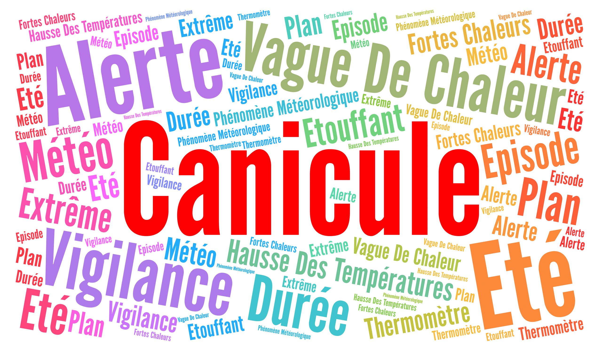 Des écoles souvent mal équipées face à la chaleur